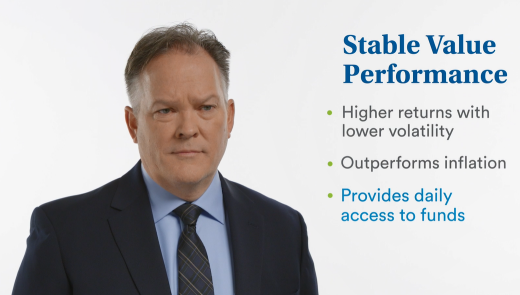 Why Should Stable Value be the Fixed Income Component of Your Model?